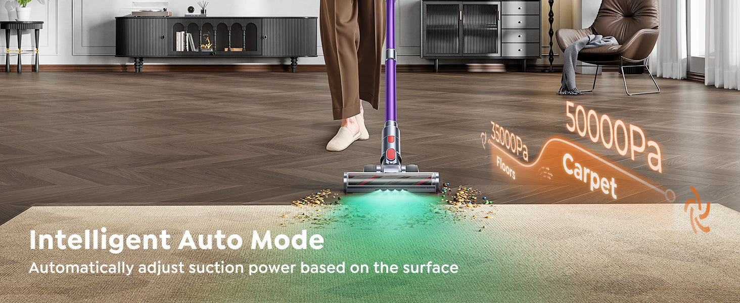 SMOTURE VAC02 コードレス掃除機 自立式 グリーンライト搭載 ◇ 掃除機