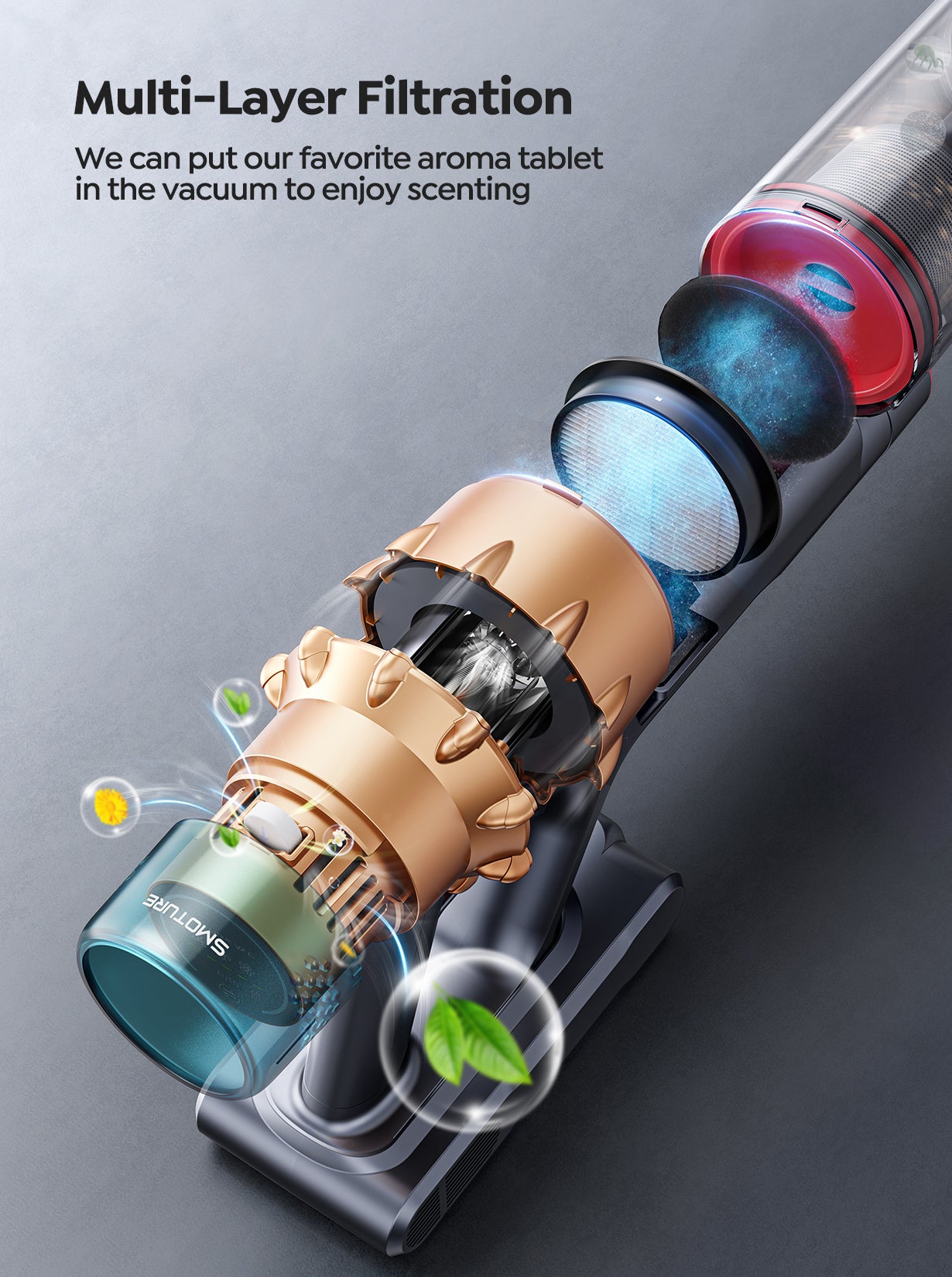 SMOTURE VAC01 Cordless Vacuum Cleaner